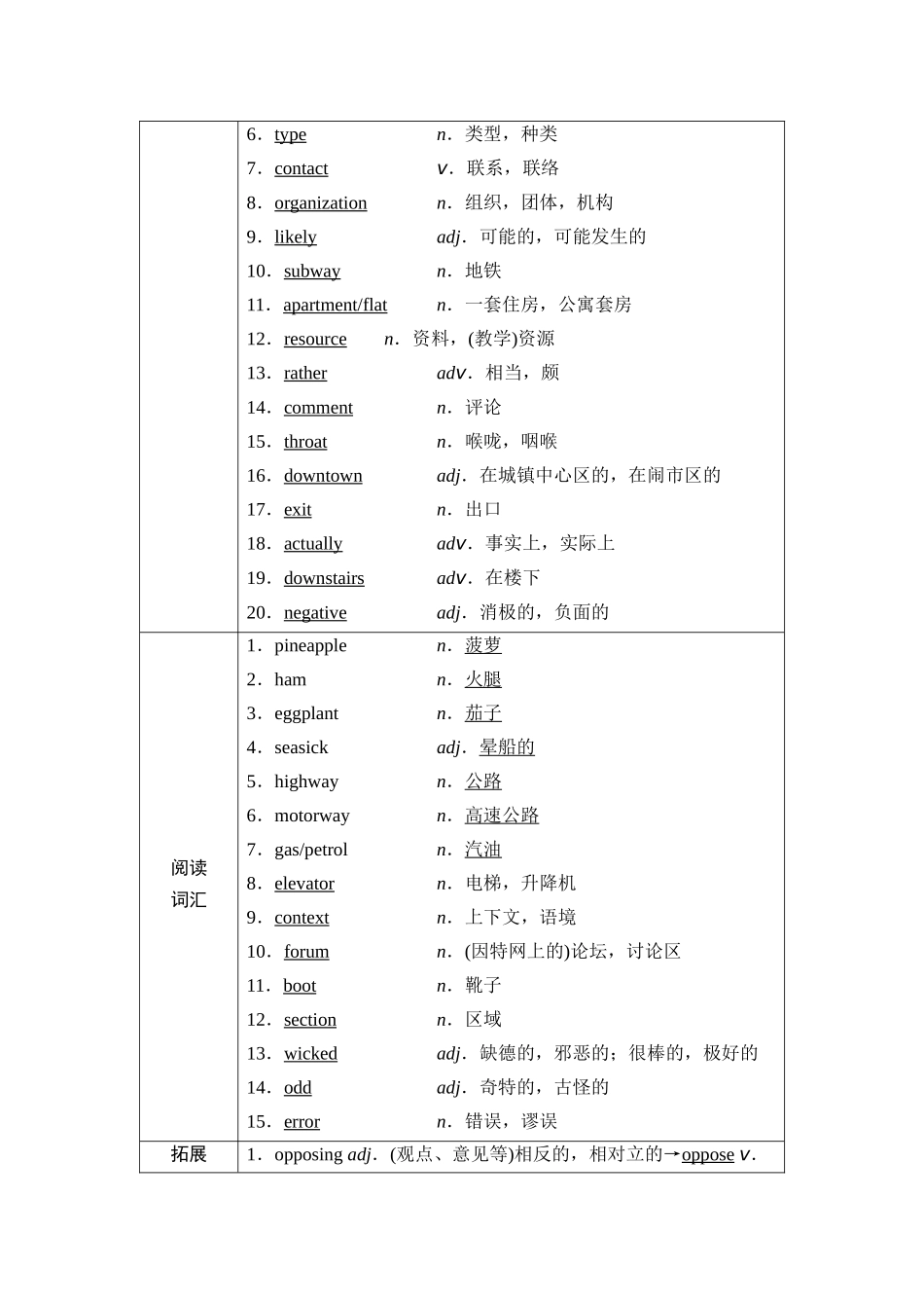 2026版《课堂新坐标》高三英语一轮复习外研社版02第一部分必修第一册Unit2ExploringEnglish.docx_第2页