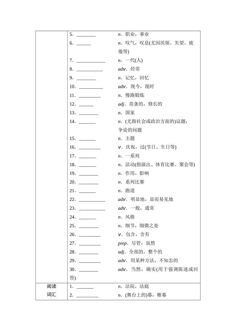 2026版《课堂新坐标》高三英语一轮复习外研社版03第一部分必修第一册Unit3Familymatters(1).docx_第2页
