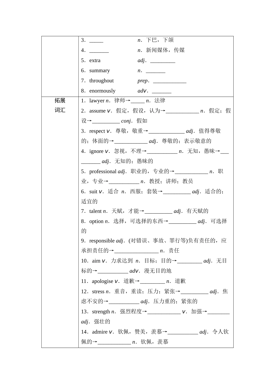2026版《课堂新坐标》高三英语一轮复习外研社版03第一部分必修第一册Unit3Familymatters(1).docx_第3页