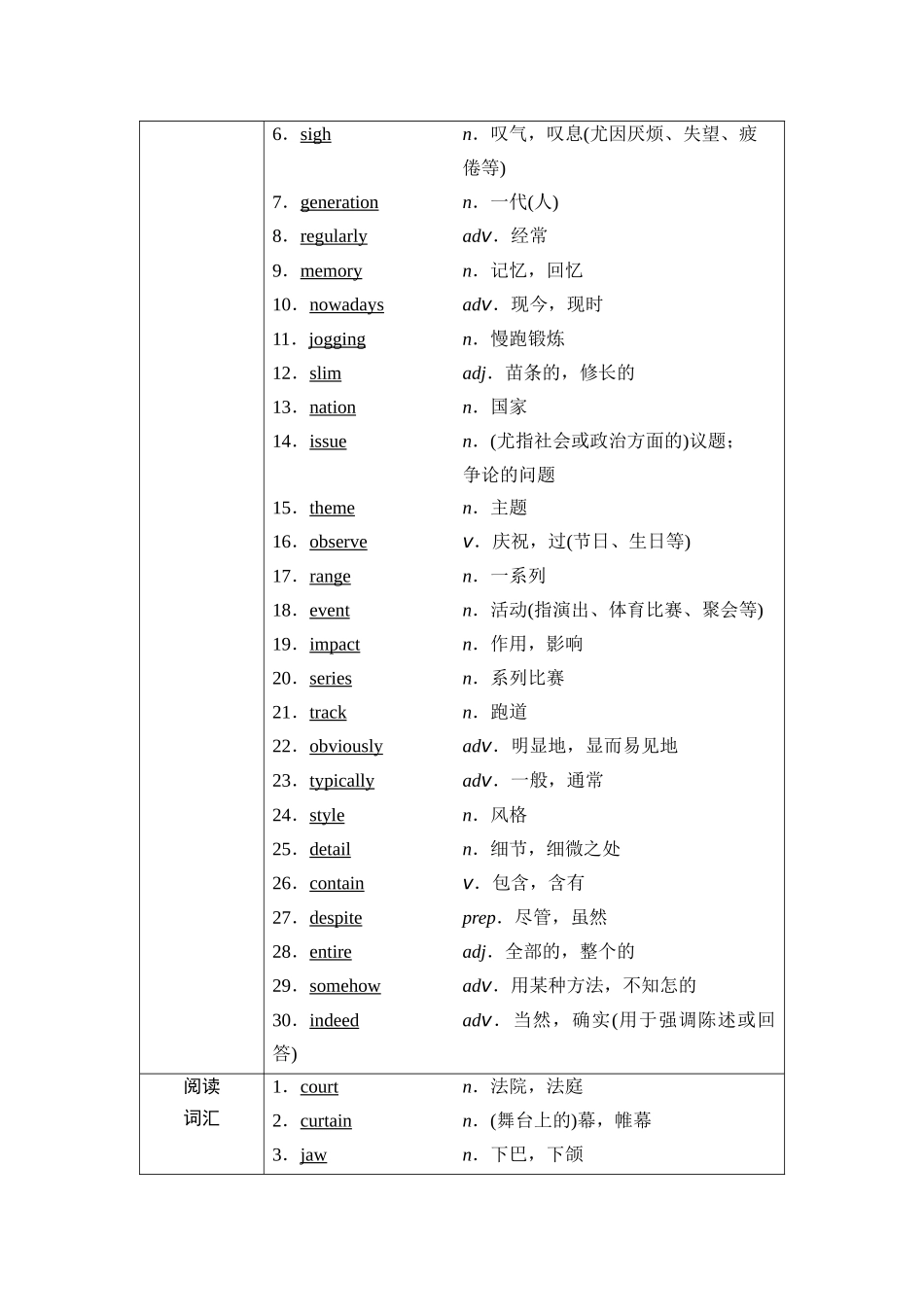 2026版《课堂新坐标》高三英语一轮复习外研社版03第一部分必修第一册Unit3Familymatters.docx_第2页