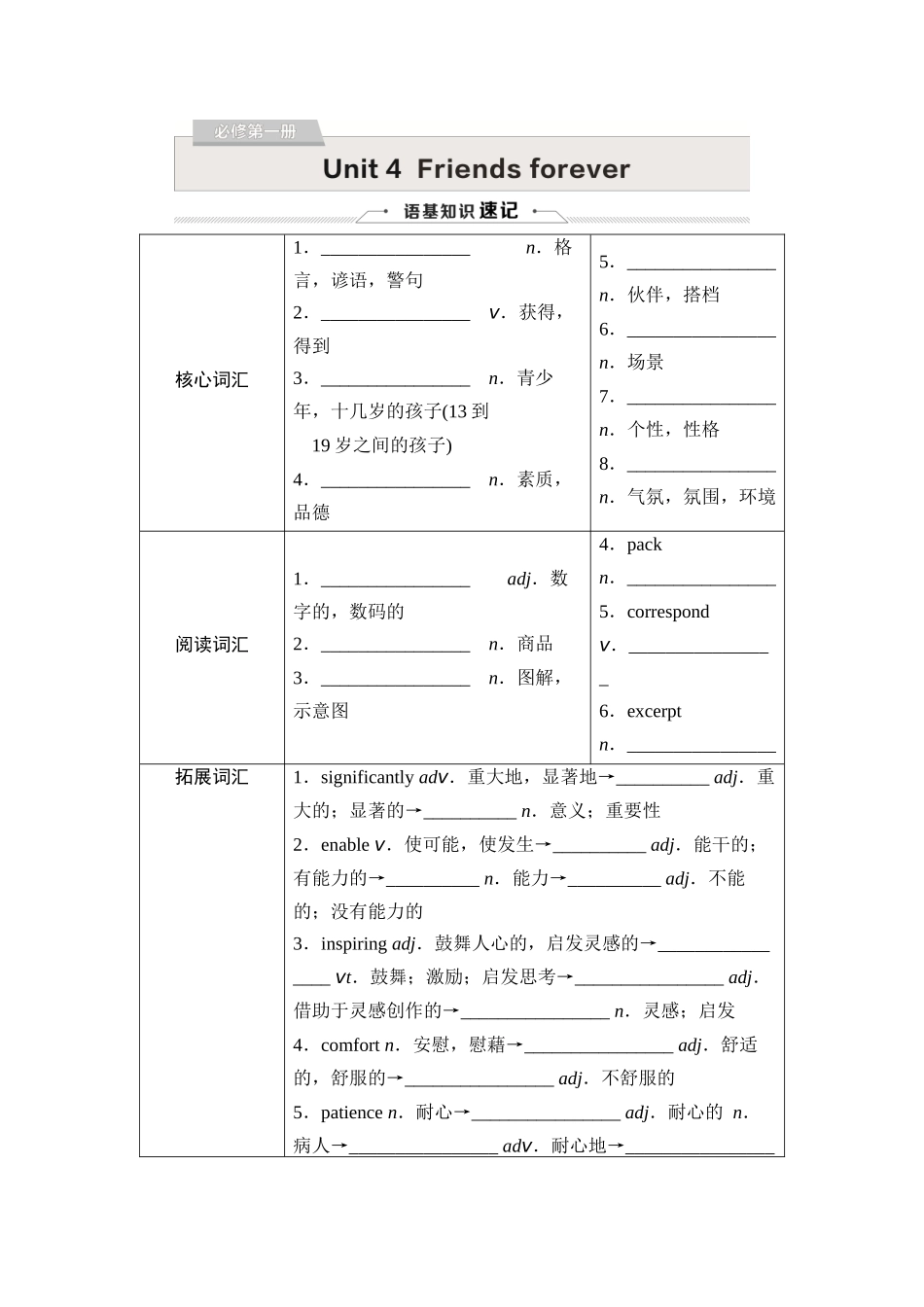 2026版《课堂新坐标》高三英语一轮复习外研社版04必修第一册Unit4Friendsforever.docx_第1页