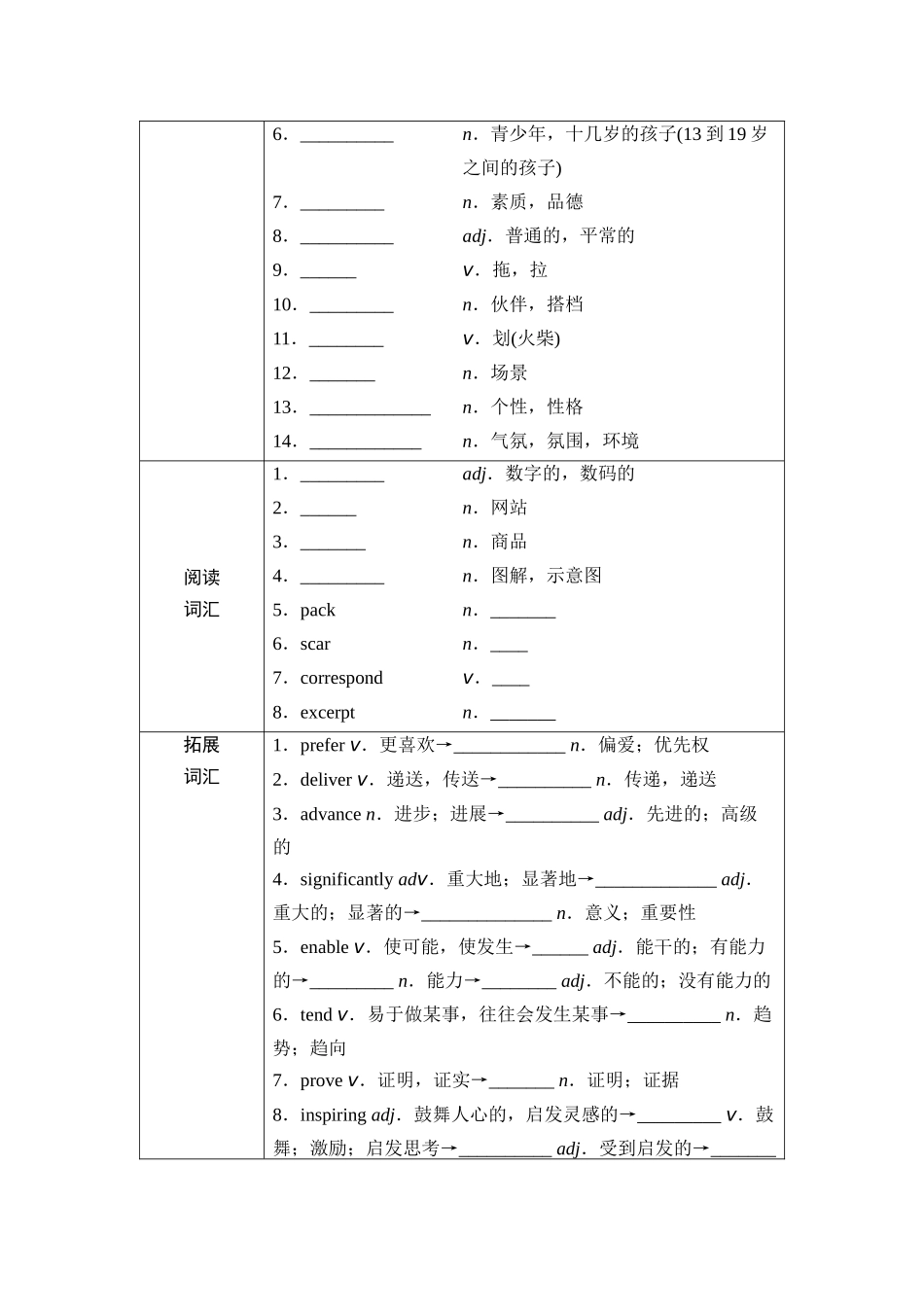 2026版《课堂新坐标》高三英语一轮复习外研社版04第一部分必修第一册Unit4Friendsforever(1).docx_第2页