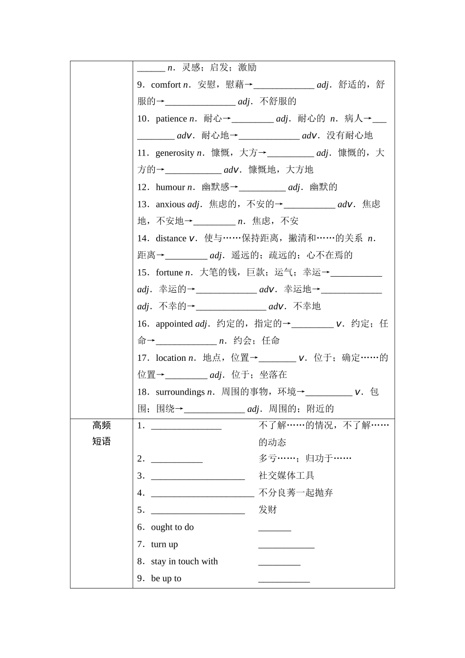 2026版《课堂新坐标》高三英语一轮复习外研社版04第一部分必修第一册Unit4Friendsforever(1).docx_第3页