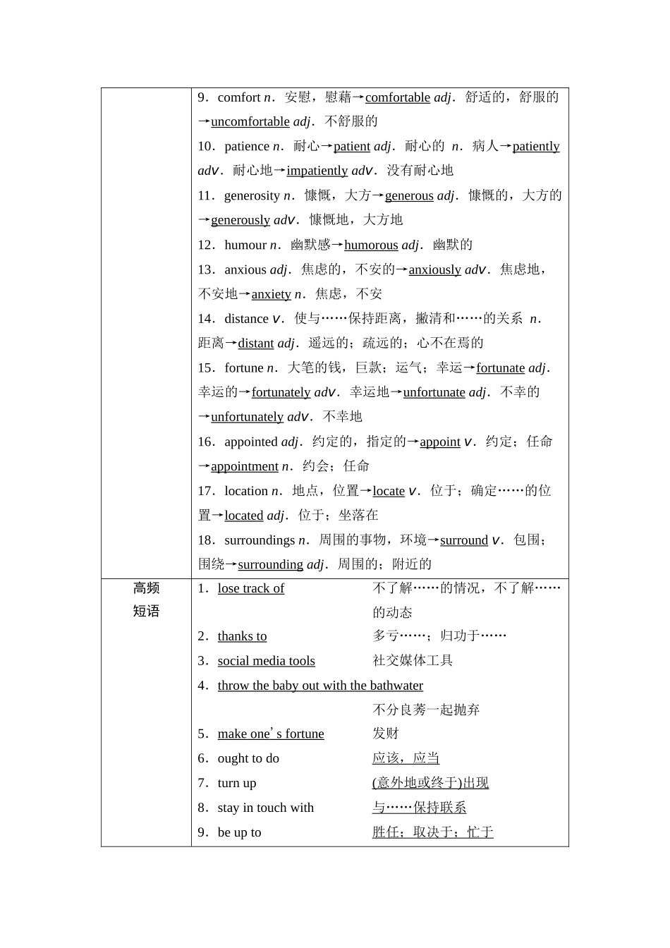 2026版《课堂新坐标》高三英语一轮复习外研社版04第一部分必修第一册Unit4Friendsforever.docx_第3页