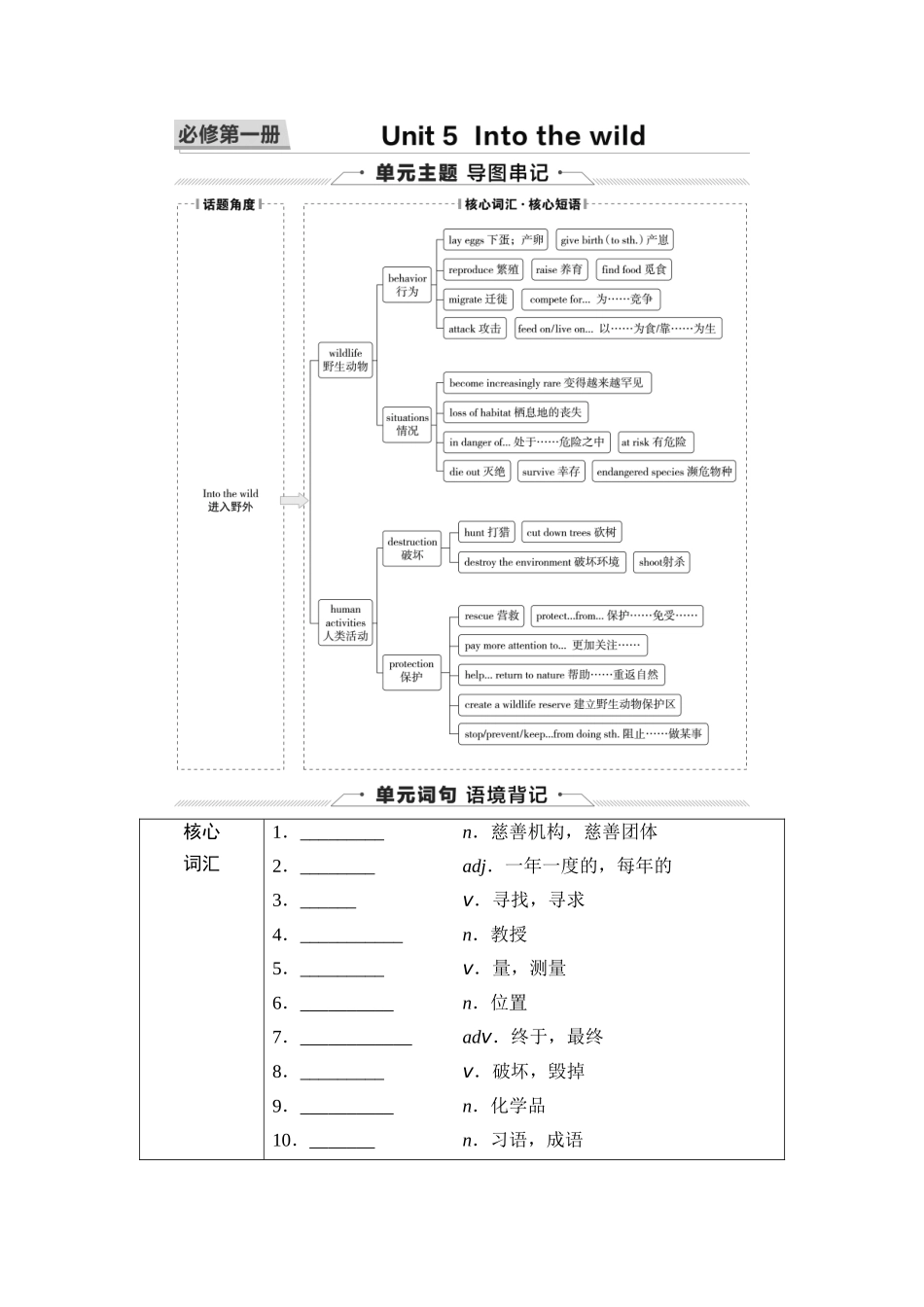 2026版《课堂新坐标》高三英语一轮复习外研社版05第一部分必修第一册Unit5Intothewild(1).docx_第1页