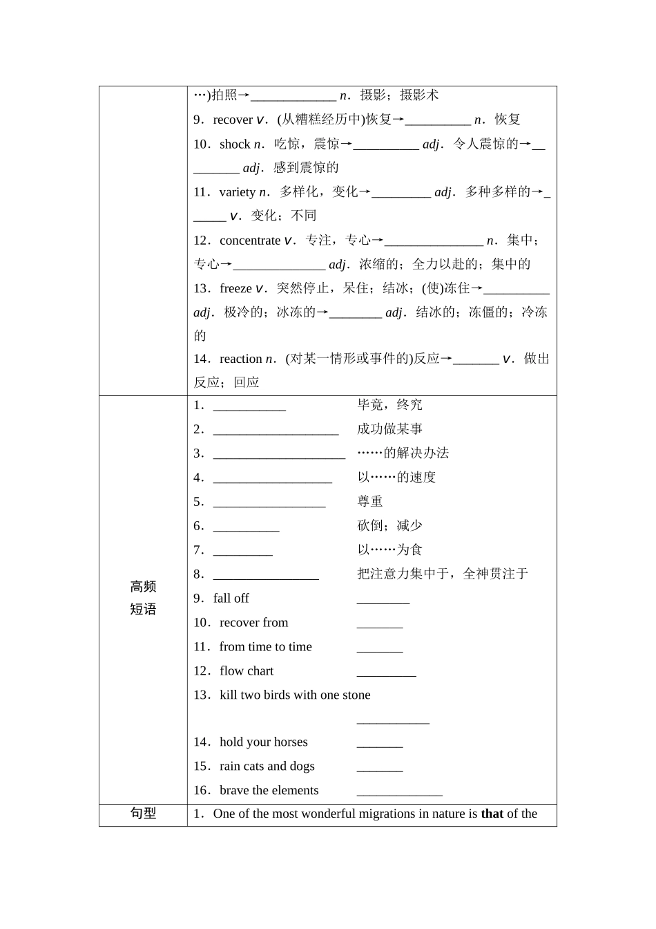 2026版《课堂新坐标》高三英语一轮复习外研社版05第一部分必修第一册Unit5Intothewild(1).docx_第3页