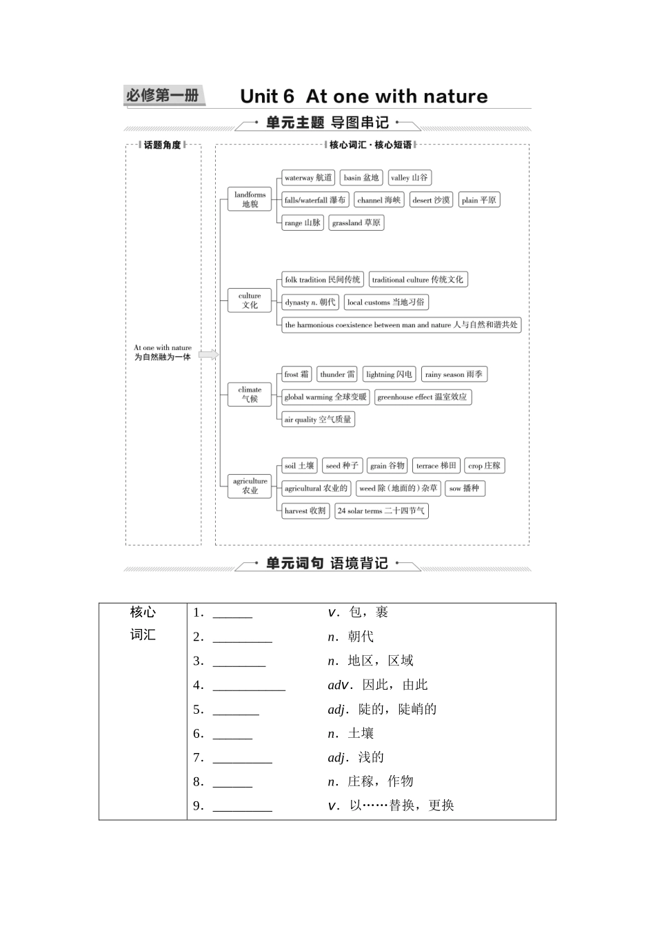 2026版《课堂新坐标》高三英语一轮复习外研社版06第一部分必修第一册Unit6Atonewithnature(1).docx_第1页