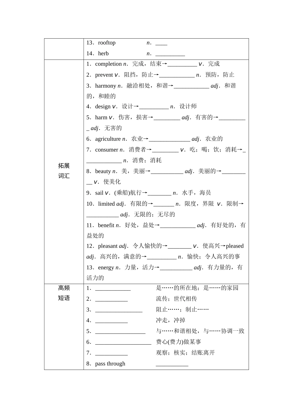 2026版《课堂新坐标》高三英语一轮复习外研社版06第一部分必修第一册Unit6Atonewithnature(1).docx_第3页