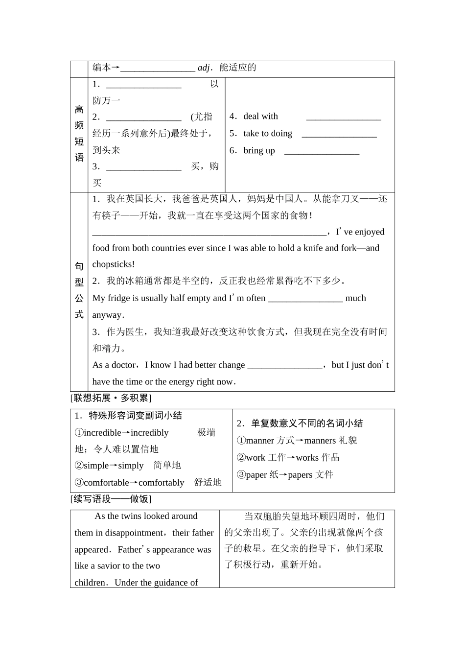 2026版《课堂新坐标》高三英语一轮复习外研社版07必修第二册Unit1Foodforthought.docx_第2页