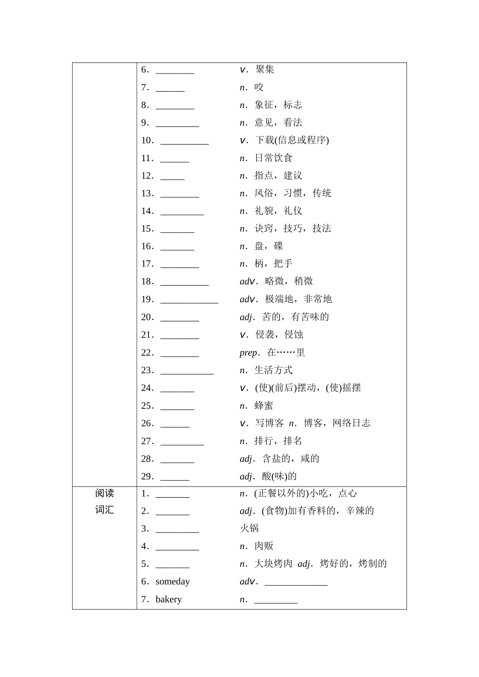 2026版《课堂新坐标》高三英语一轮复习外研社版07第一部分必修第二册Unit1Foodforthought(1).docx_第2页
