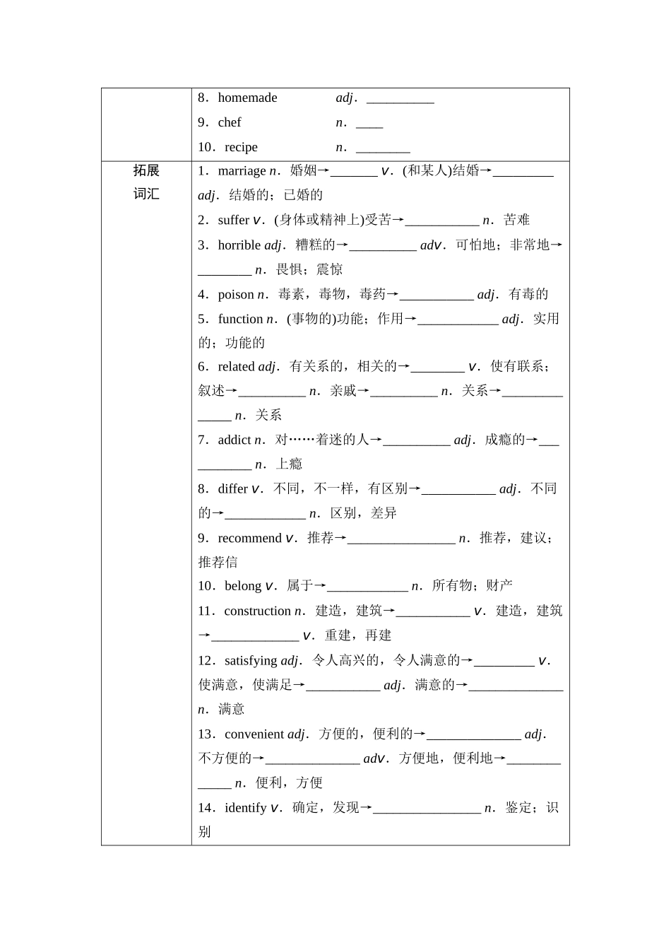 2026版《课堂新坐标》高三英语一轮复习外研社版07第一部分必修第二册Unit1Foodforthought(1).docx_第3页