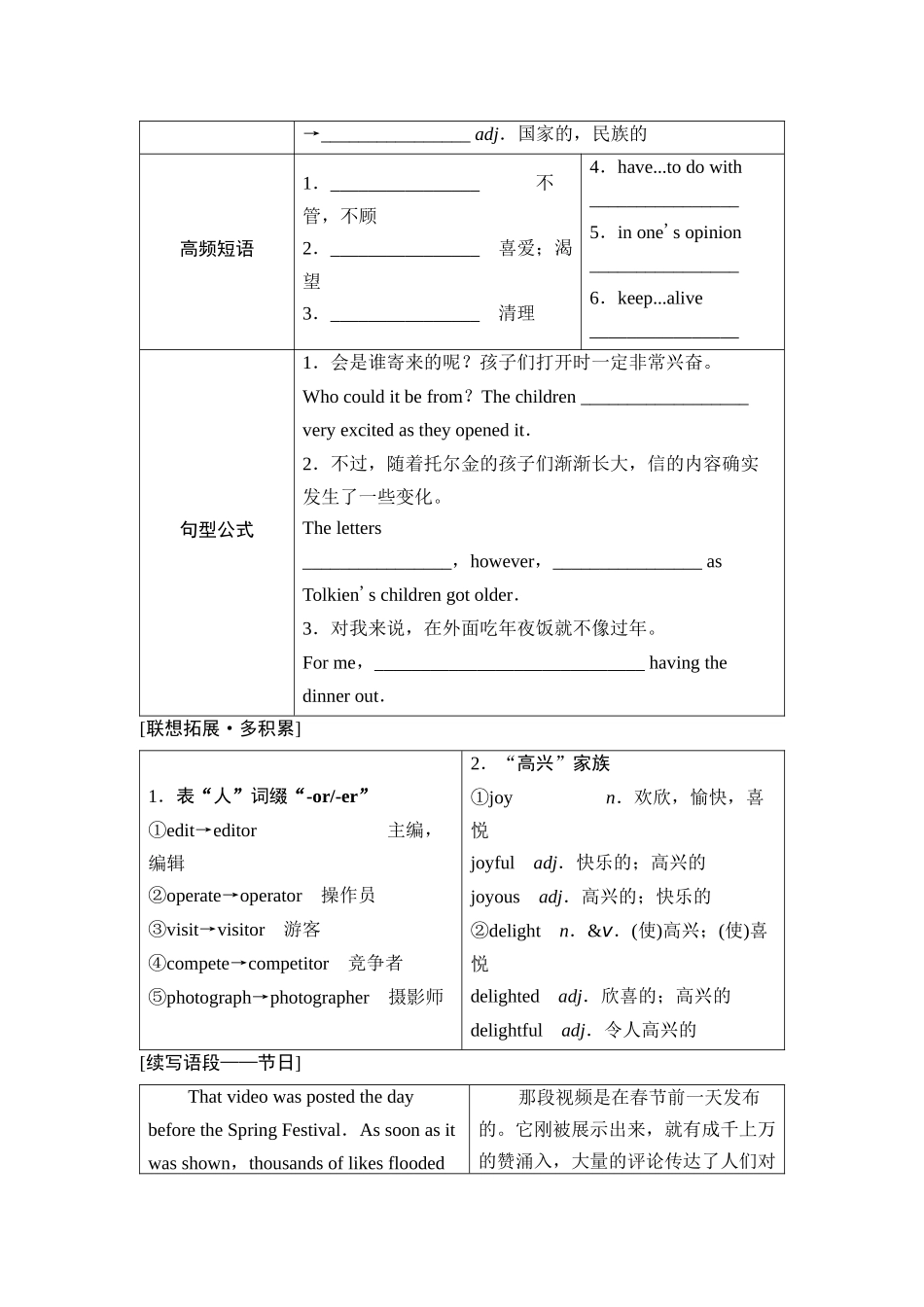 2026版《课堂新坐标》高三英语一轮复习外研社版08必修第二册Unit2Let&#39;scelebrate！.docx_第2页