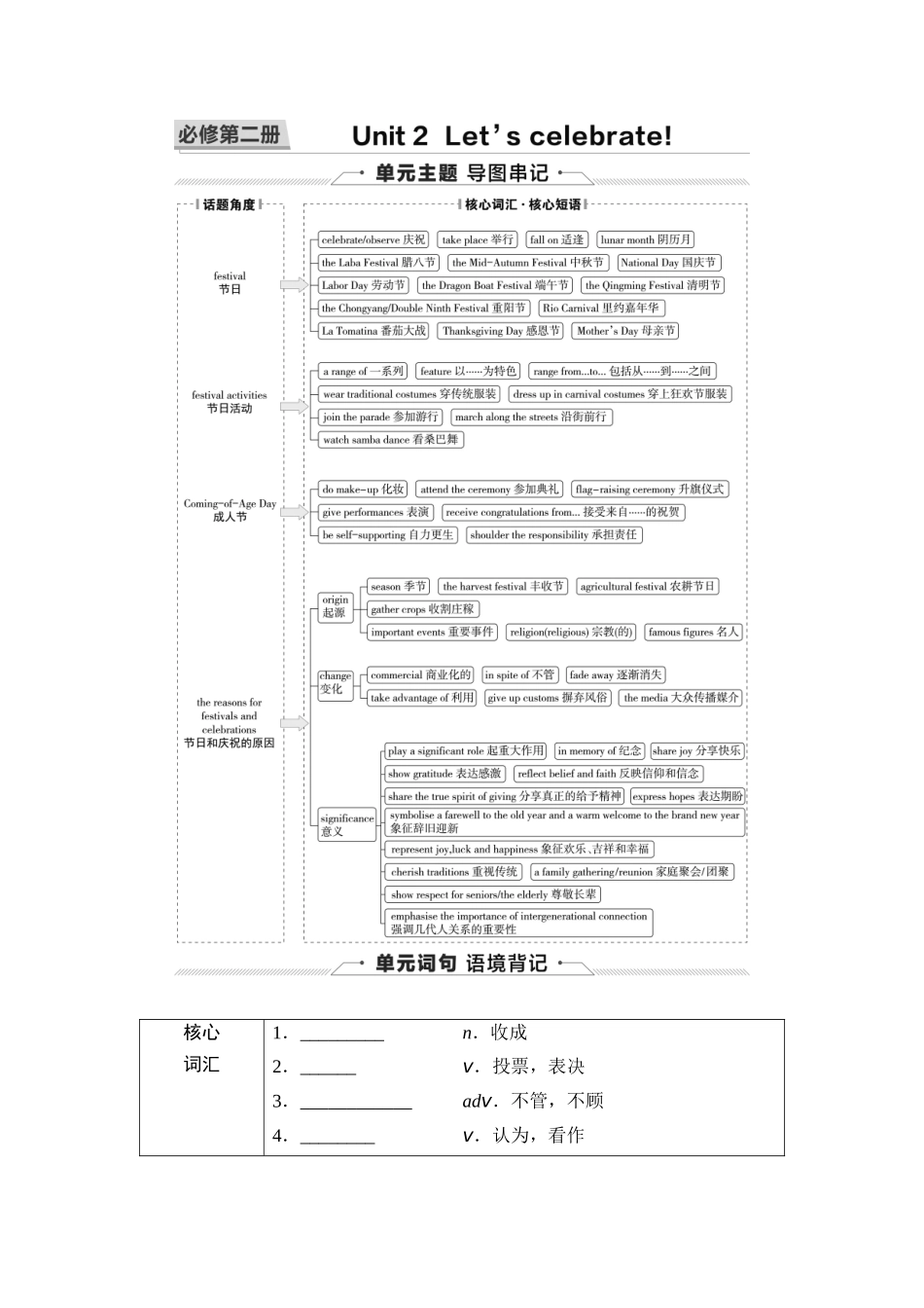 2026版《课堂新坐标》高三英语一轮复习外研社版08第一部分必修第二册Unit2Let&#39;scelebrate！(1).docx_第1页