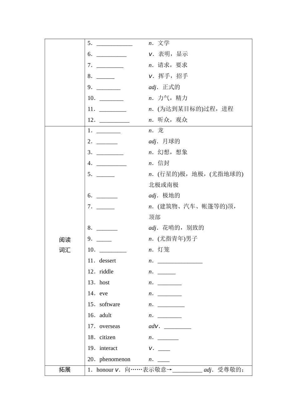 2026版《课堂新坐标》高三英语一轮复习外研社版08第一部分必修第二册Unit2Let&#39;scelebrate！(1).docx_第2页