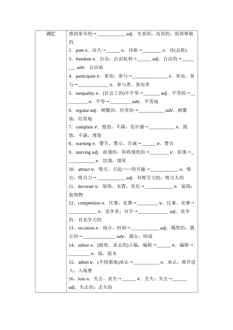 2026版《课堂新坐标》高三英语一轮复习外研社版08第一部分必修第二册Unit2Let&#39;scelebrate！(1).docx_第3页