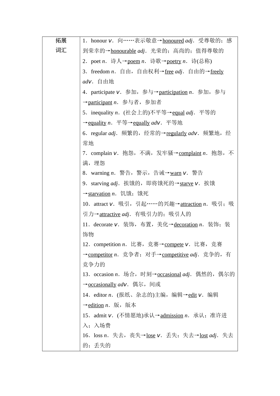 2026版《课堂新坐标》高三英语一轮复习外研社版08第一部分必修第二册Unit2Let&#39;scelebrate！.docx_第3页