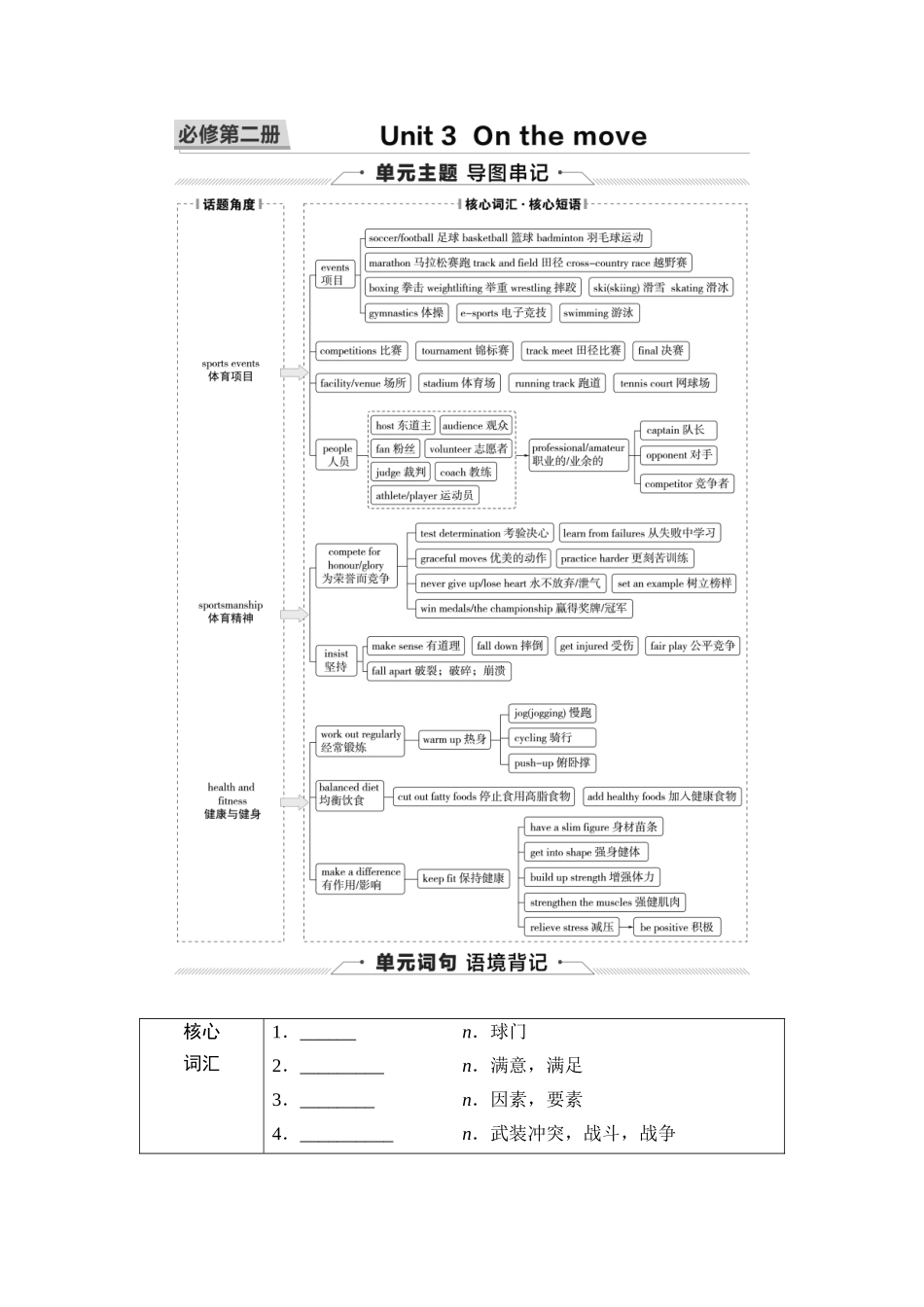 2026版《课堂新坐标》高三英语一轮复习外研社版09第一部分必修第二册Unit3Onthemove(1).docx_第1页