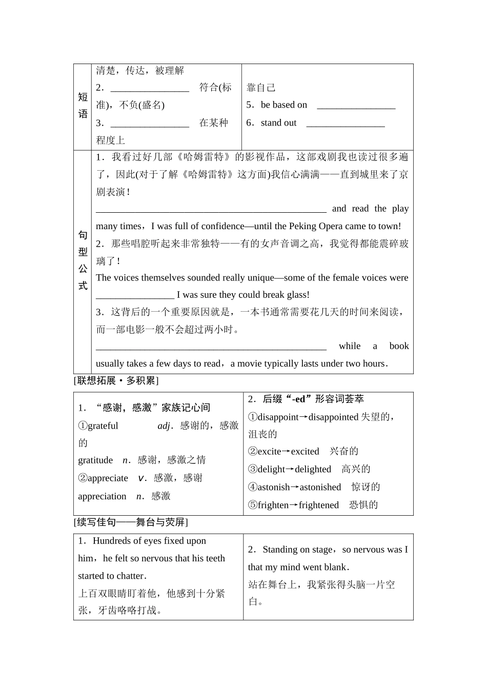 2026版《课堂新坐标》高三英语一轮复习外研社版10必修第二册Unit4Stageandscreen.docx_第2页
