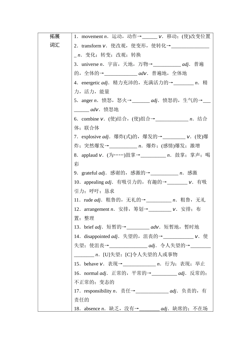 2026版《课堂新坐标》高三英语一轮复习外研社版10第一部分必修第二册Unit4Stageandscreen(1).docx_第3页