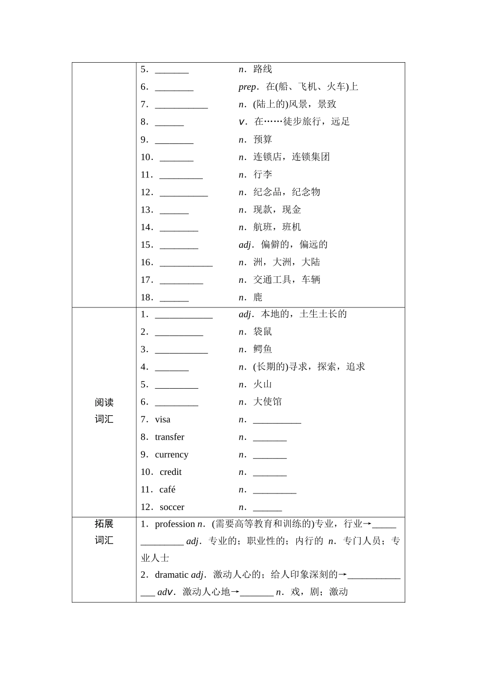 2026版《课堂新坐标》高三英语一轮复习外研社版11第一部分必修第二册Unit5Ontheroad(1).docx_第2页