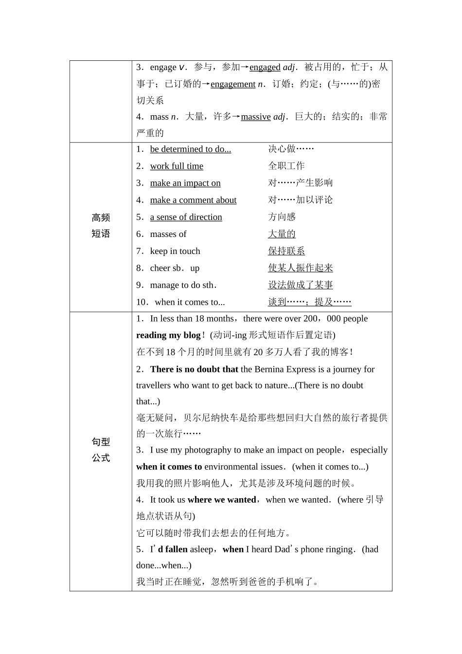 2026版《课堂新坐标》高三英语一轮复习外研社版11第一部分必修第二册Unit5Ontheroad.docx_第3页