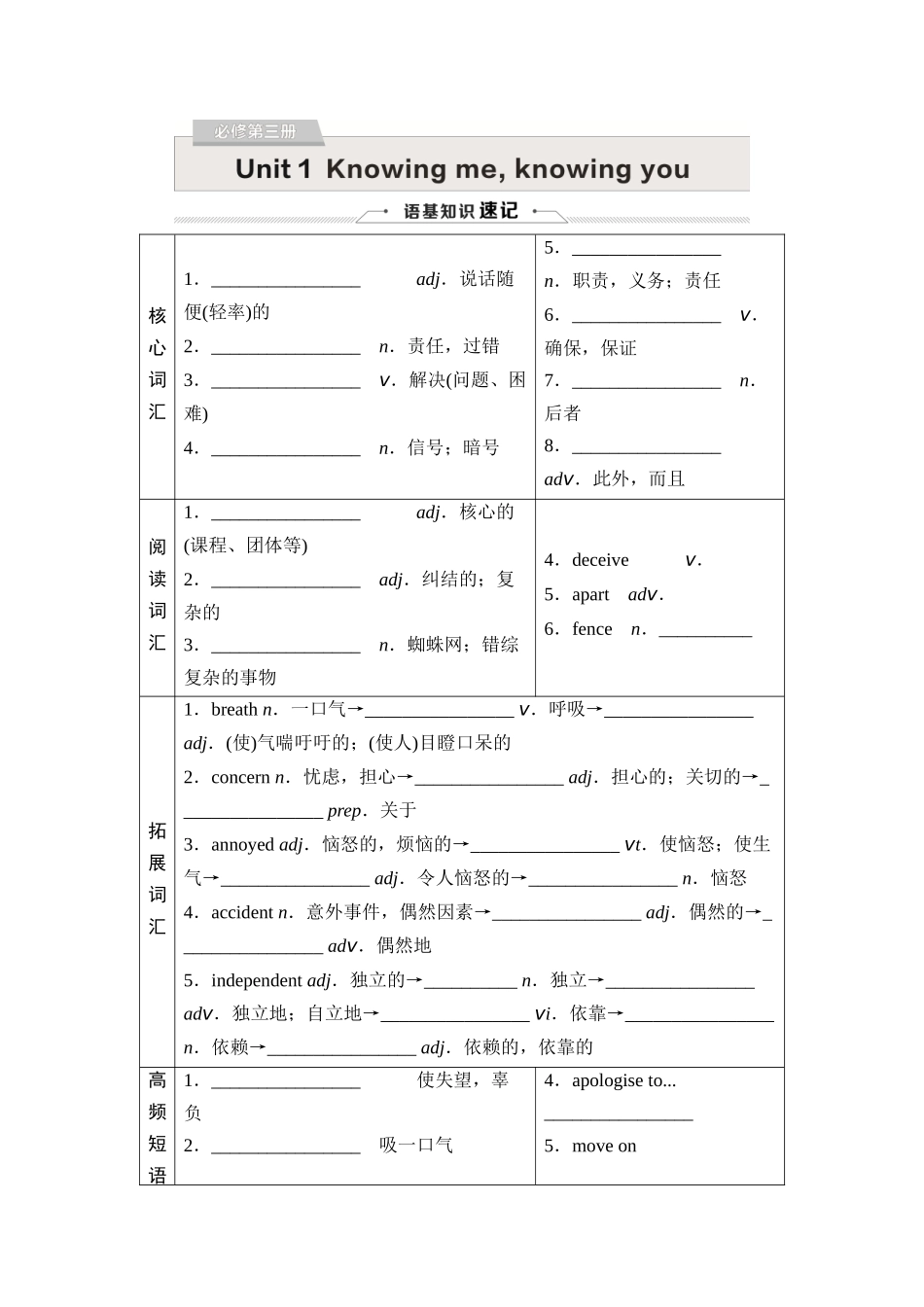 2026版《课堂新坐标》高三英语一轮复习外研社版13必修第三册Unit1Knowingme,knowingyou.docx_第1页