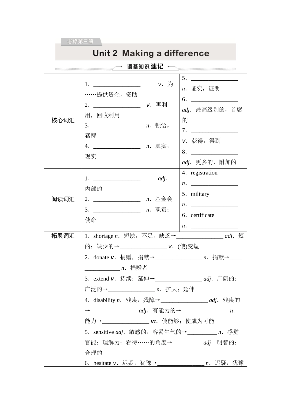 2026版《课堂新坐标》高三英语一轮复习外研社版14必修第三册Unit2Makingadifference.docx_第1页