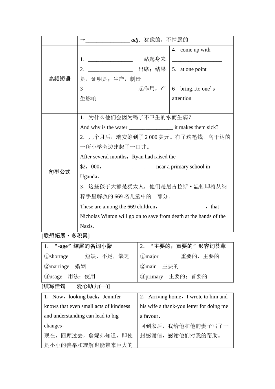 2026版《课堂新坐标》高三英语一轮复习外研社版14必修第三册Unit2Makingadifference.docx_第2页