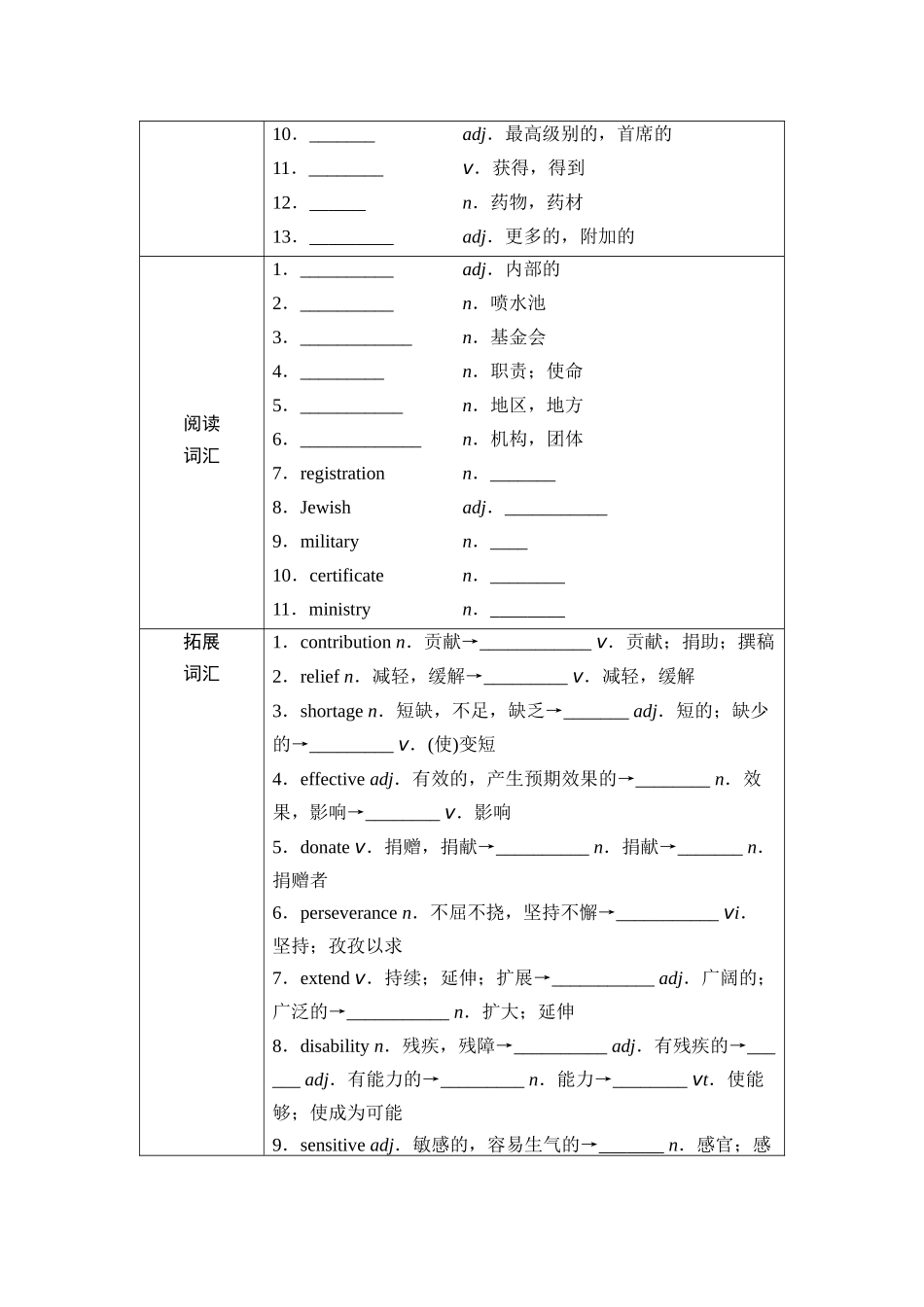 2026版《课堂新坐标》高三英语一轮复习外研社版14第一部分必修第三册Unit2Makingadifference(1).docx_第2页
