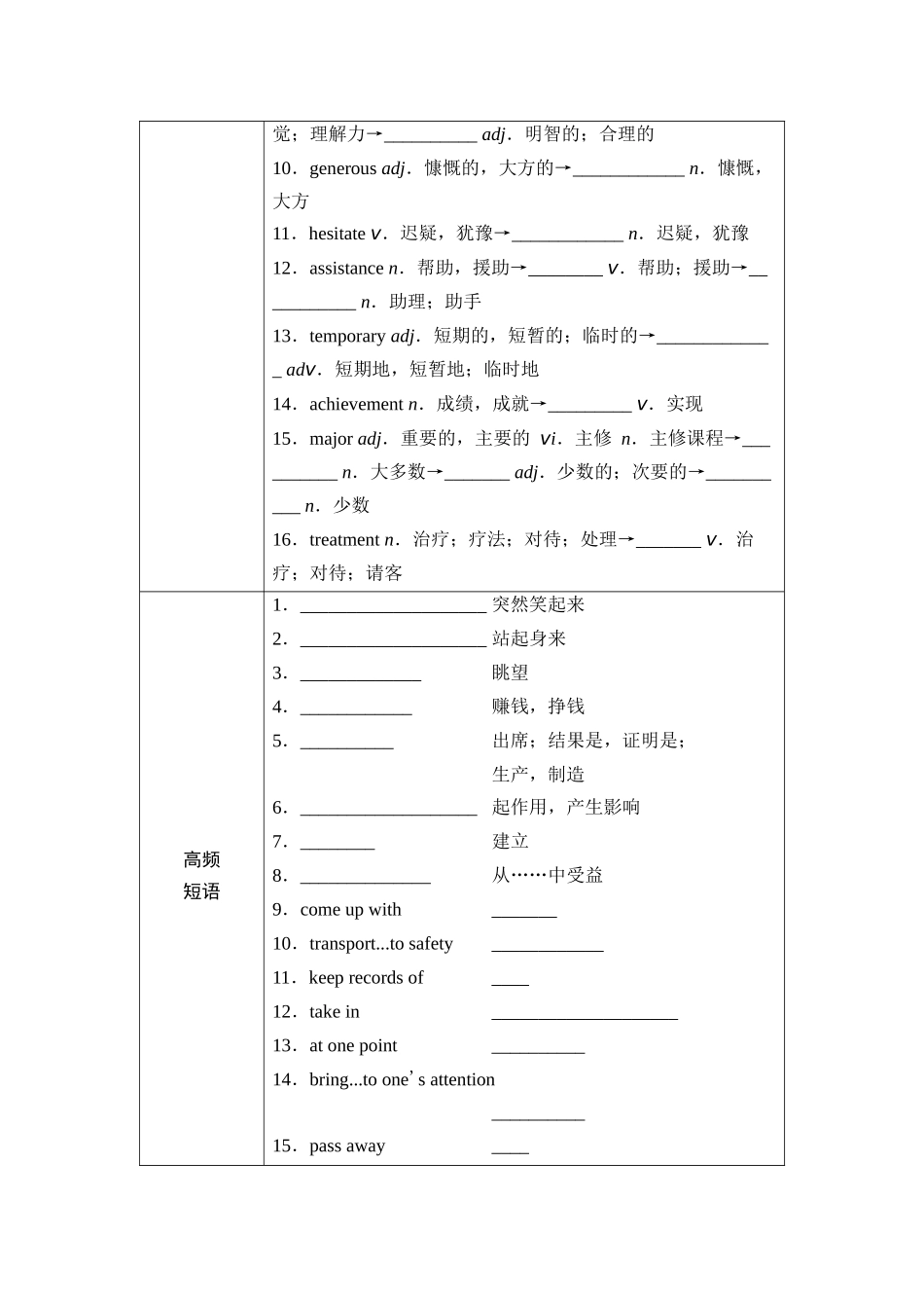 2026版《课堂新坐标》高三英语一轮复习外研社版14第一部分必修第三册Unit2Makingadifference(1).docx_第3页