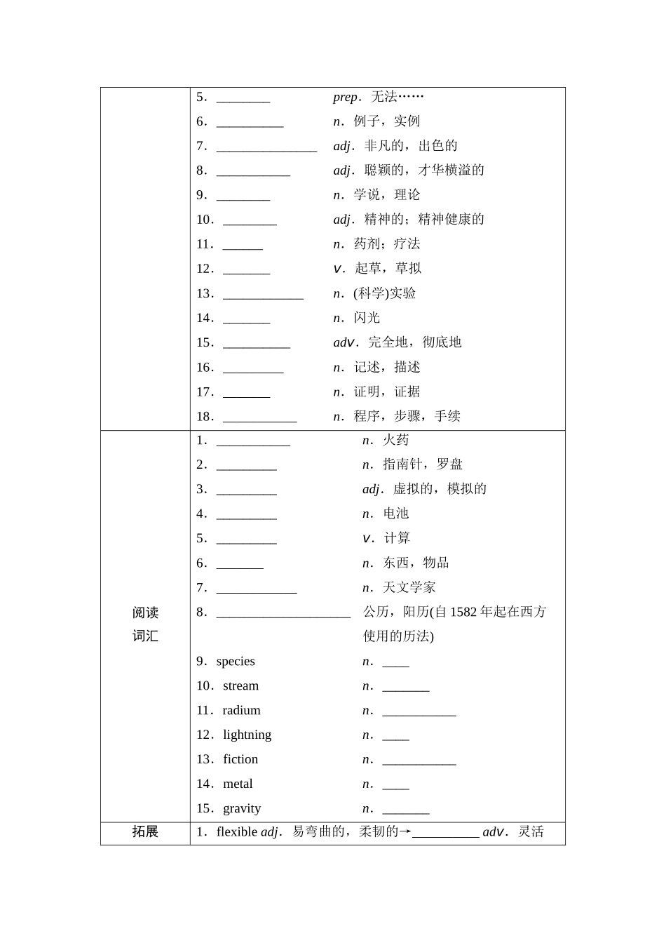 2026版《课堂新坐标》高三英语一轮复习外研社版15第一部分必修第三册Unit3Theworldofscience(1).docx_第2页