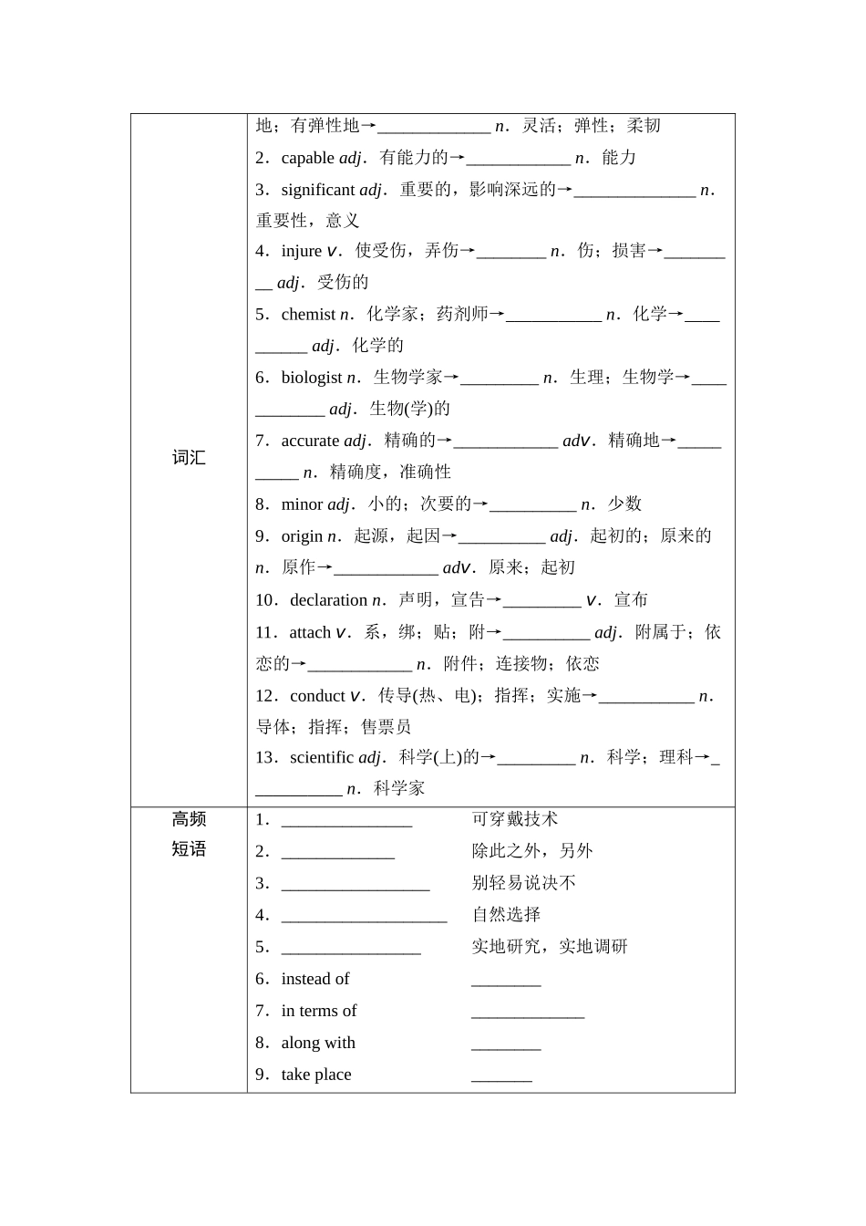 2026版《课堂新坐标》高三英语一轮复习外研社版15第一部分必修第三册Unit3Theworldofscience(1).docx_第3页