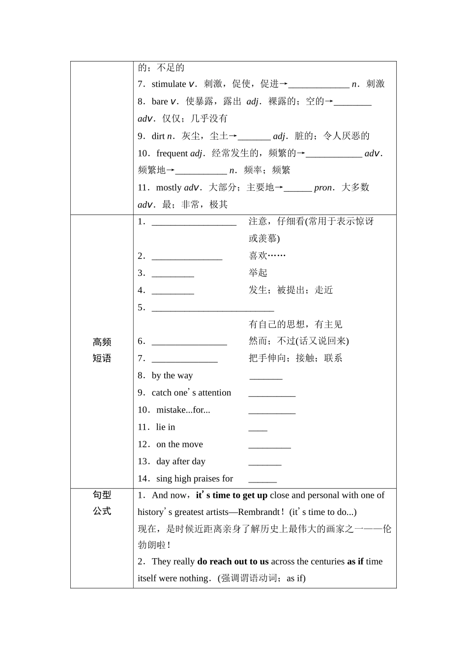 2026版《课堂新坐标》高三英语一轮复习外研社版16第一部分必修第三册Unit4Amazingart(1).docx_第3页
