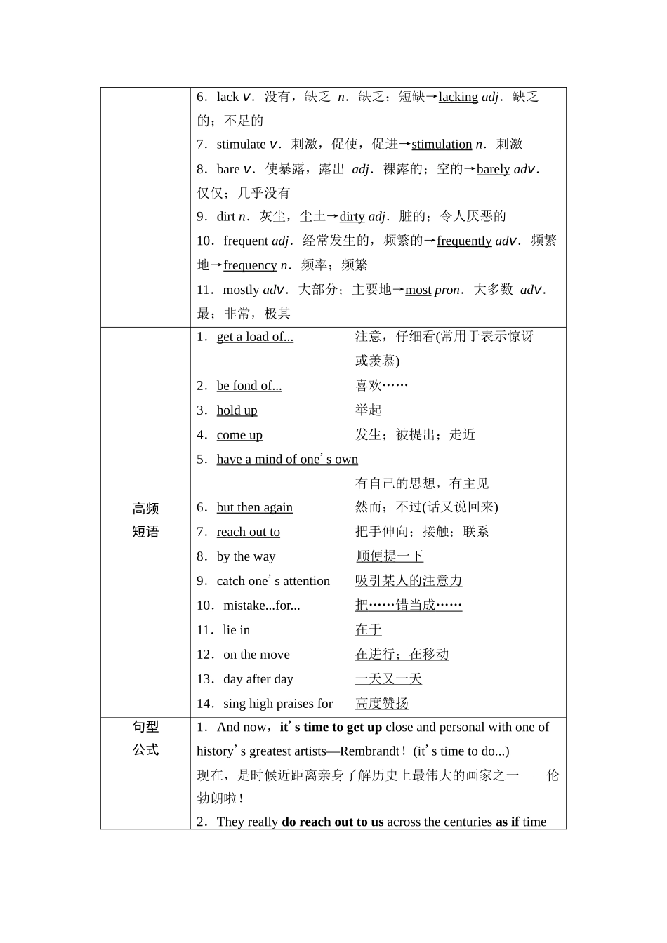 2026版《课堂新坐标》高三英语一轮复习外研社版16第一部分必修第三册Unit4Amazingart.docx_第3页
