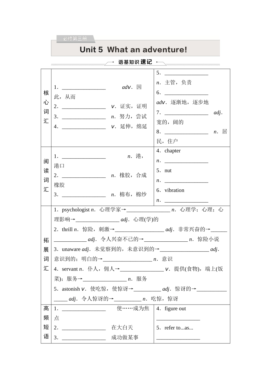 2026版《课堂新坐标》高三英语一轮复习外研社版17必修第三册Unit5Whatanadventure！.docx_第1页