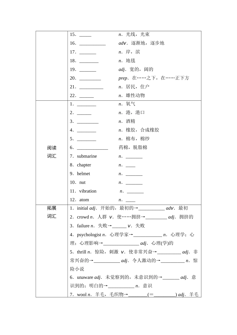 2026版《课堂新坐标》高三英语一轮复习外研社版17第一部分必修第三册Unit5Whatanadventure！(1).docx_第2页