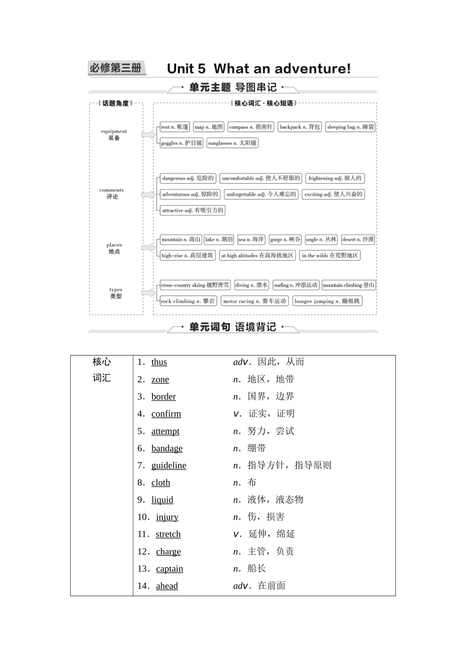 2026版《课堂新坐标》高三英语一轮复习外研社版17第一部分必修第三册Unit5Whatanadventure！.docx_第1页