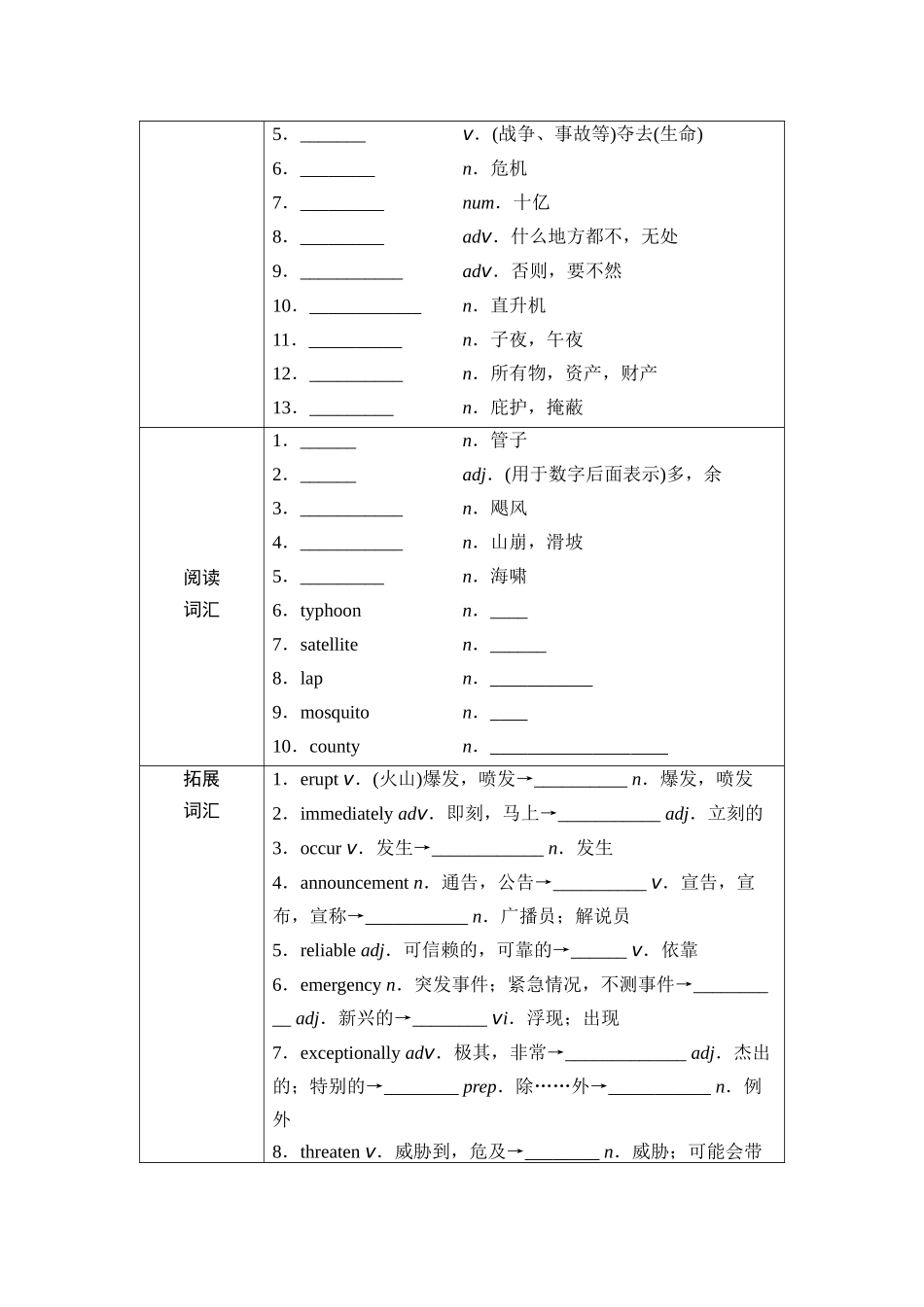 2026版《课堂新坐标》高三英语一轮复习外研社版18第一部分必修第三册Unit6Disasterandhope(1).docx_第2页