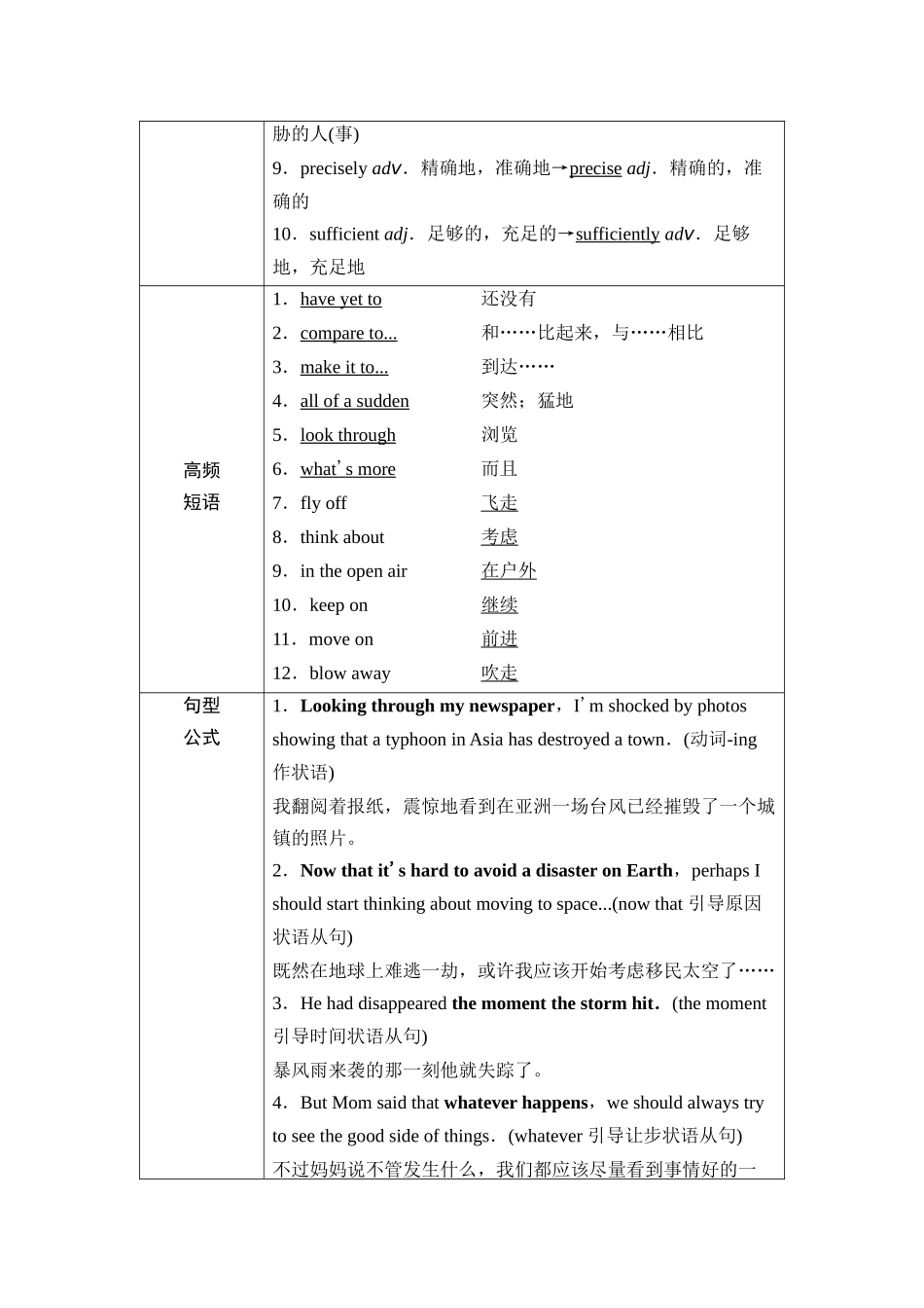2026版《课堂新坐标》高三英语一轮复习外研社版18第一部分必修第三册Unit6Disasterandhope.docx_第3页