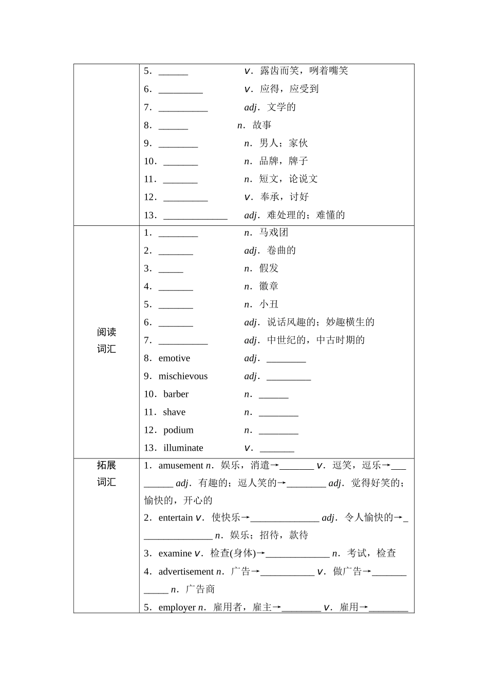2026版《课堂新坐标》高三英语一轮复习外研社版19第一部分选择性必修第一册Unit1Laughoutloud！(1).docx_第2页