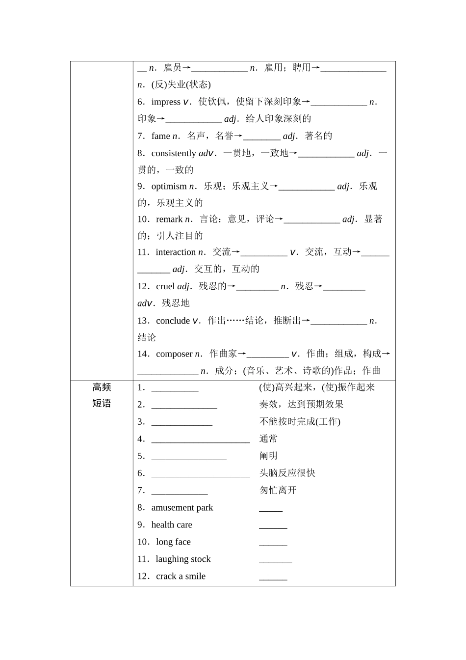 2026版《课堂新坐标》高三英语一轮复习外研社版19第一部分选择性必修第一册Unit1Laughoutloud！(1).docx_第3页
