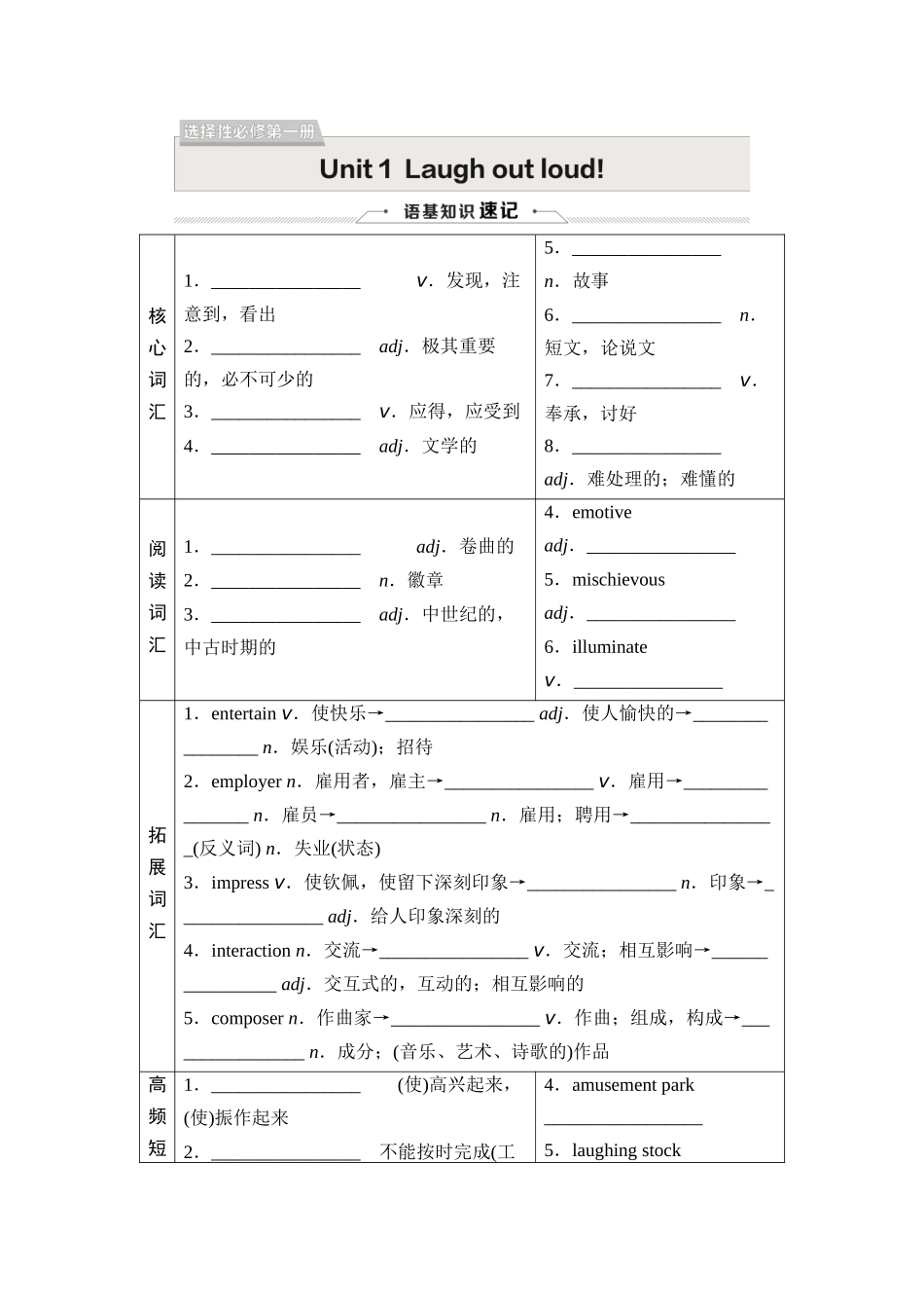 2026版《课堂新坐标》高三英语一轮复习外研社版19选择性必修第一册Unit1Laughoutloud！.docx_第1页