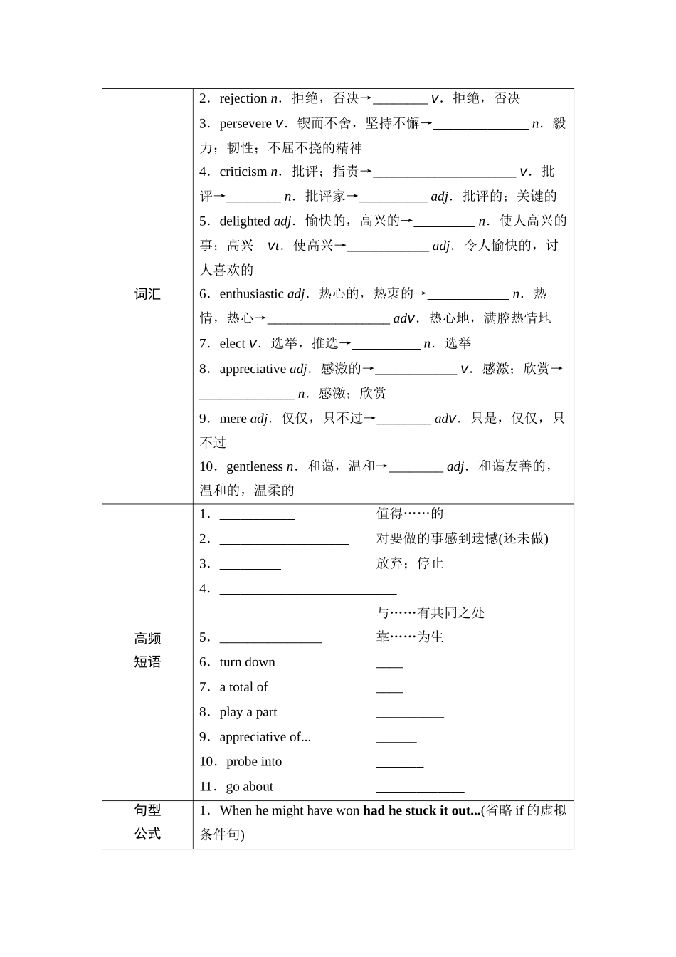 2026版《课堂新坐标》高三英语一轮复习外研社版20第一部分选择性必修第一册Unit2Onwardsandupwards(1).docx_第3页