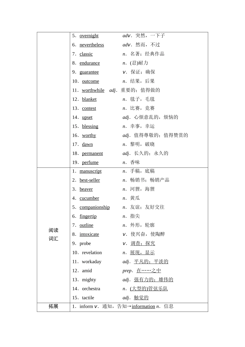 2026版《课堂新坐标》高三英语一轮复习外研社版20第一部分选择性必修第一册Unit2Onwardsandupwards.docx_第2页