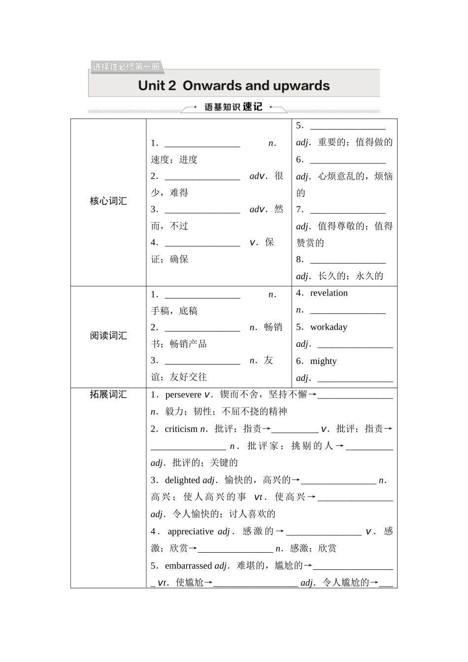 2026版《课堂新坐标》高三英语一轮复习外研社版20选择性必修第一册Unit2Onwardsandupwards.docx_第1页