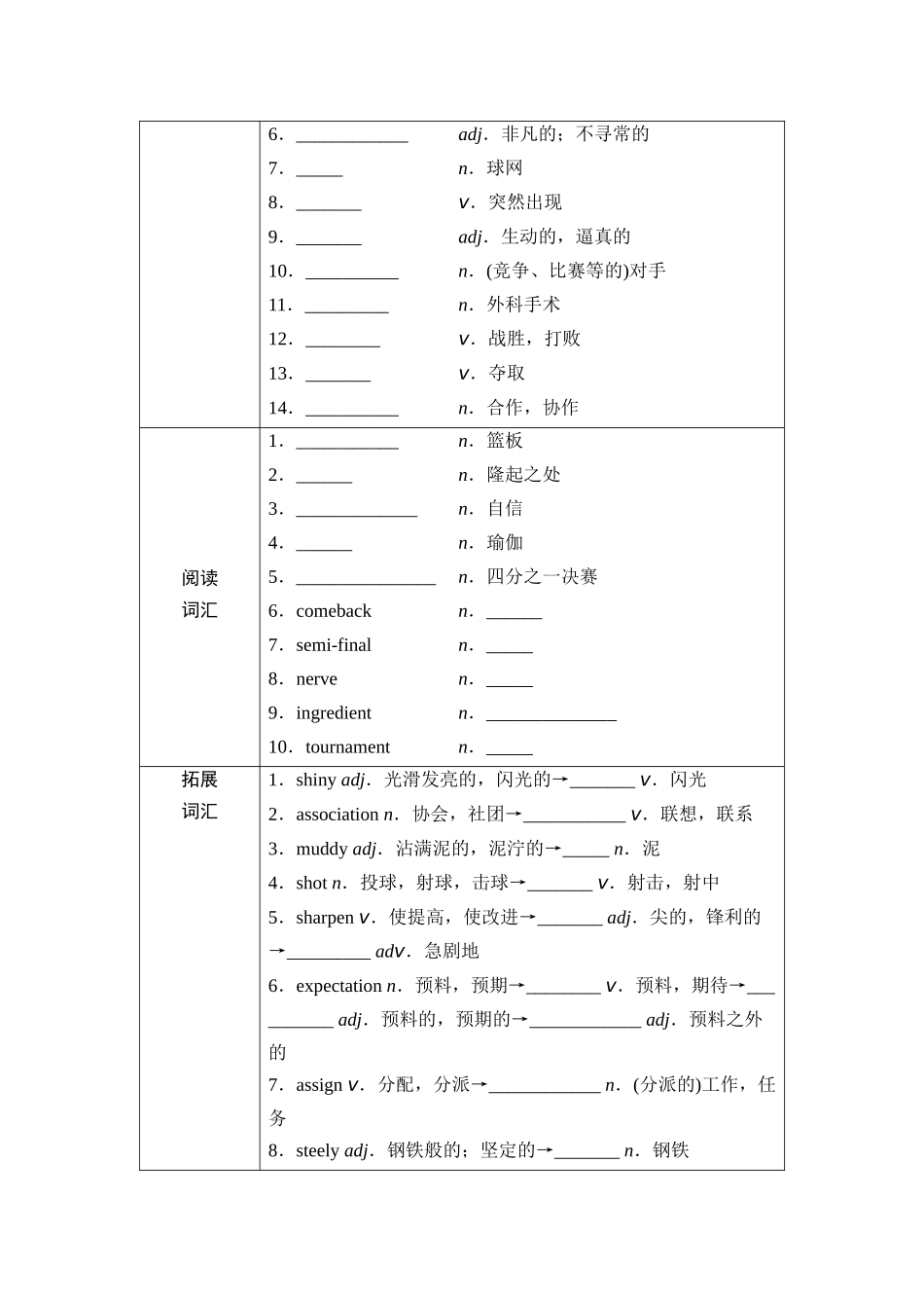2026版《课堂新坐标》高三英语一轮复习外研社版21第一部分选择性必修第一册Unit3Faster,higher,stronger(1).docx_第2页