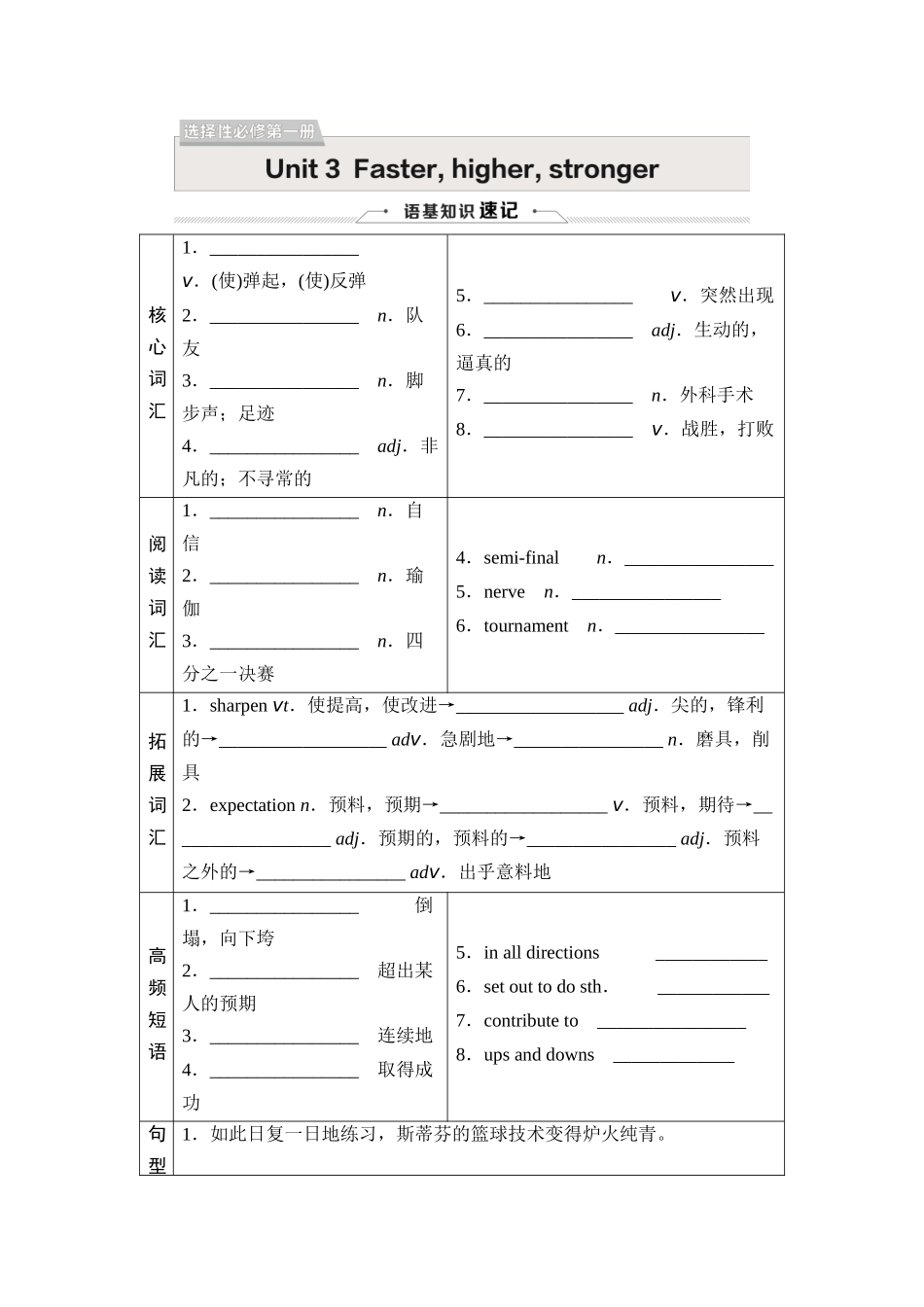 2026版《课堂新坐标》高三英语一轮复习外研社版21选择性必修第一册Unit3Faster,higher,stronger.docx_第1页