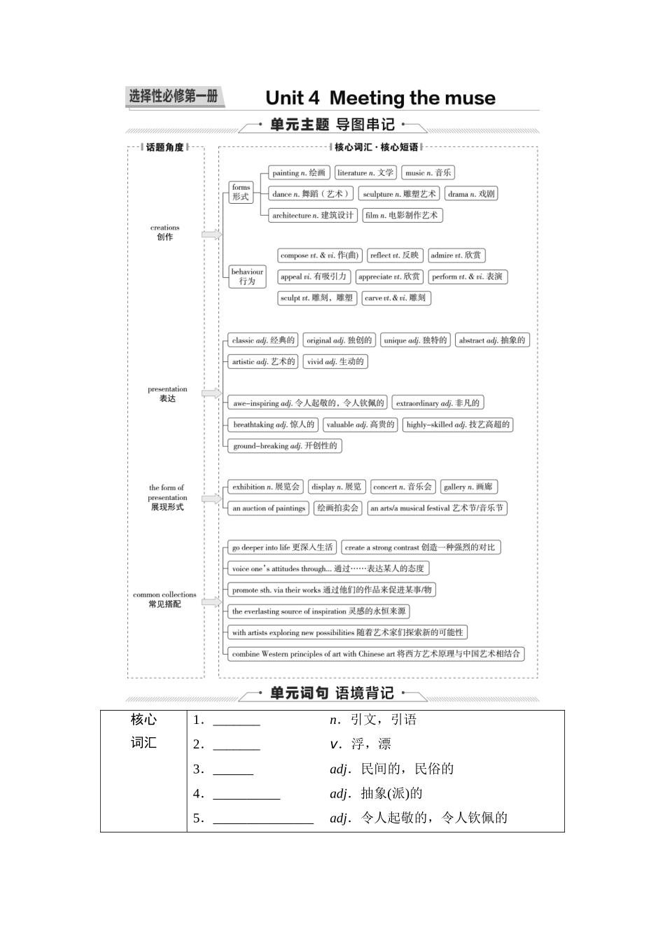 2026版《课堂新坐标》高三英语一轮复习外研社版22第一部分选择性必修第一册Unit4Meetingthemuse(1).docx_第1页