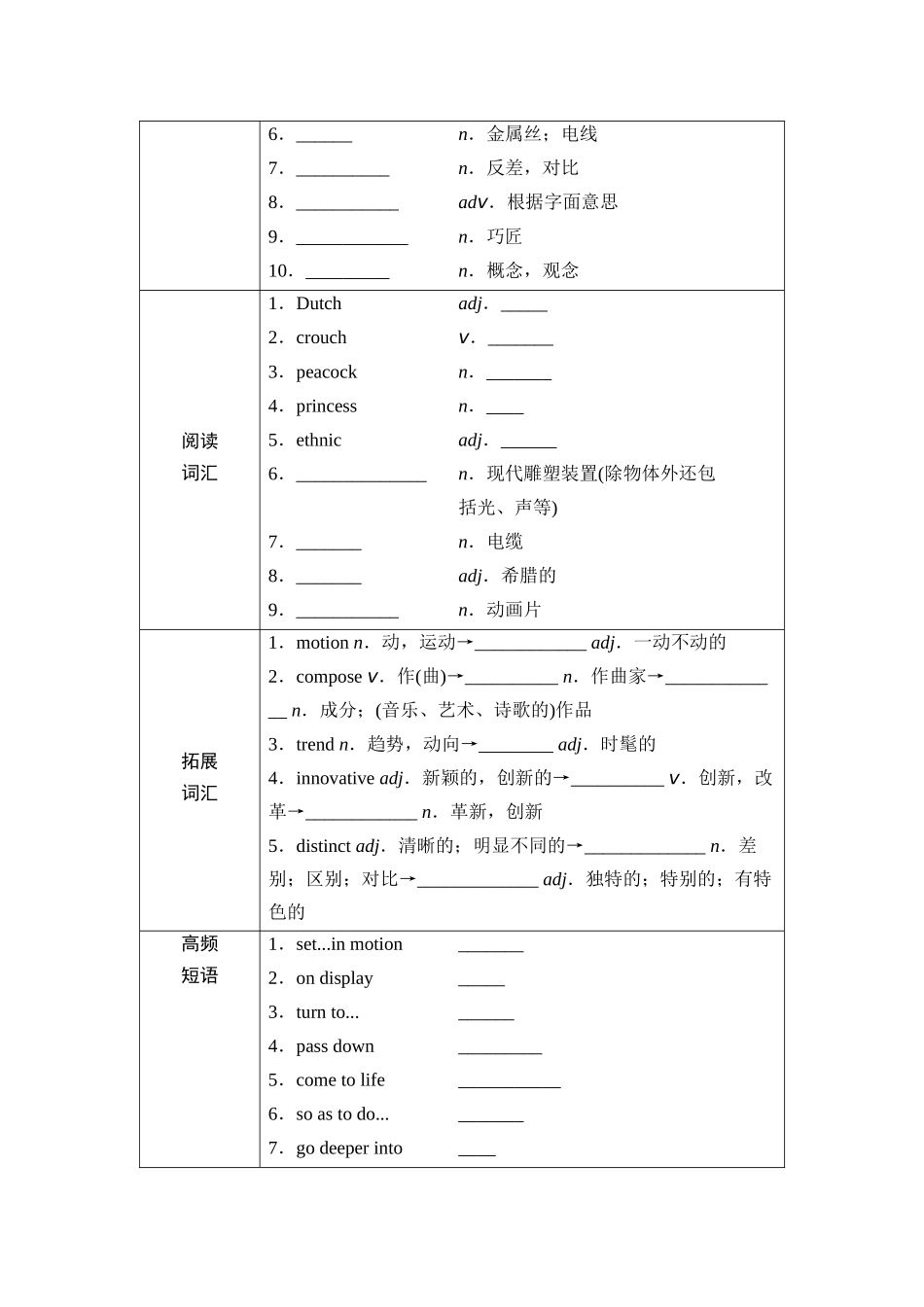 2026版《课堂新坐标》高三英语一轮复习外研社版22第一部分选择性必修第一册Unit4Meetingthemuse(1).docx_第2页
