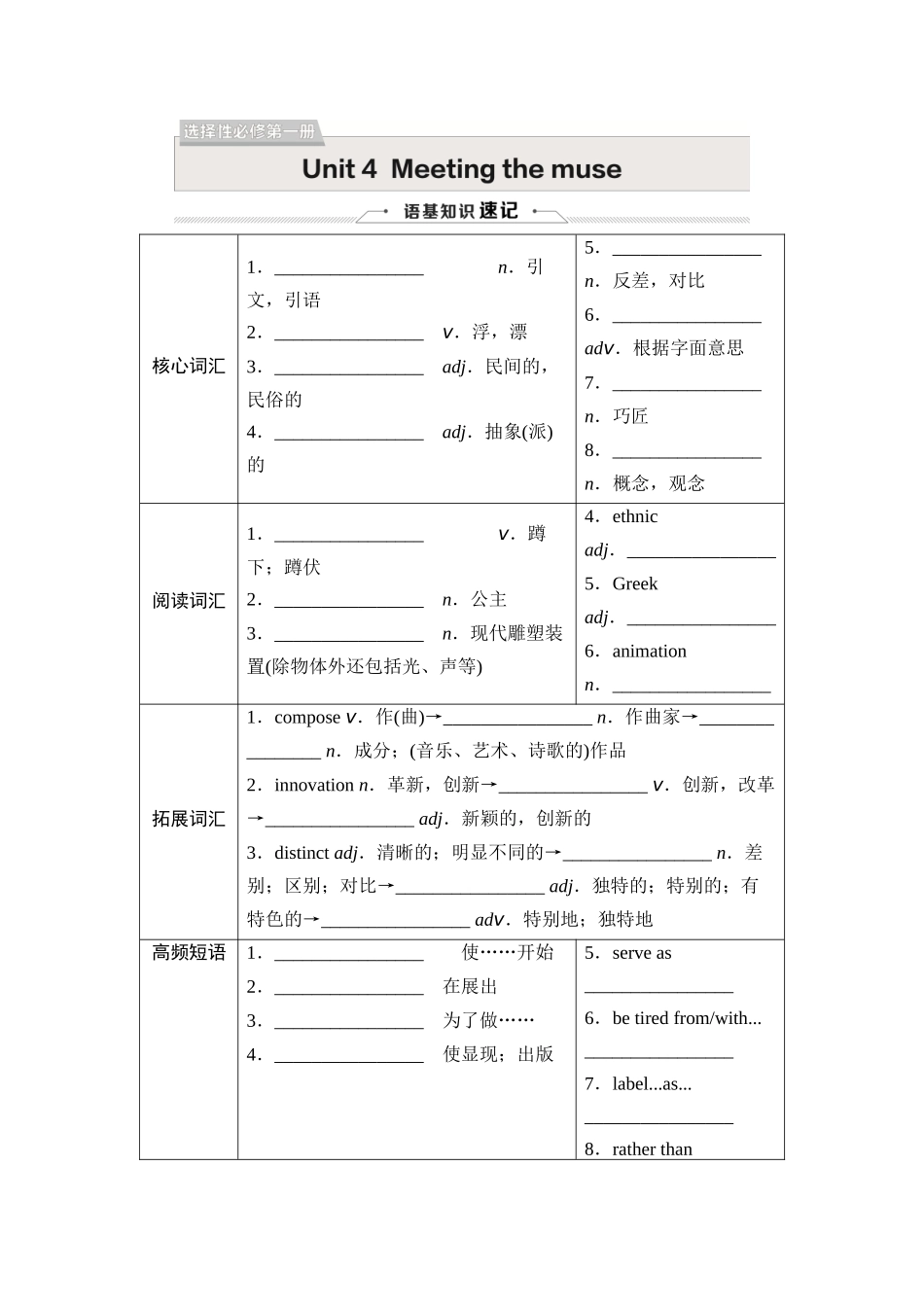 2026版《课堂新坐标》高三英语一轮复习外研社版22选择性必修第一册Unit4Meetingthemuse.docx_第1页